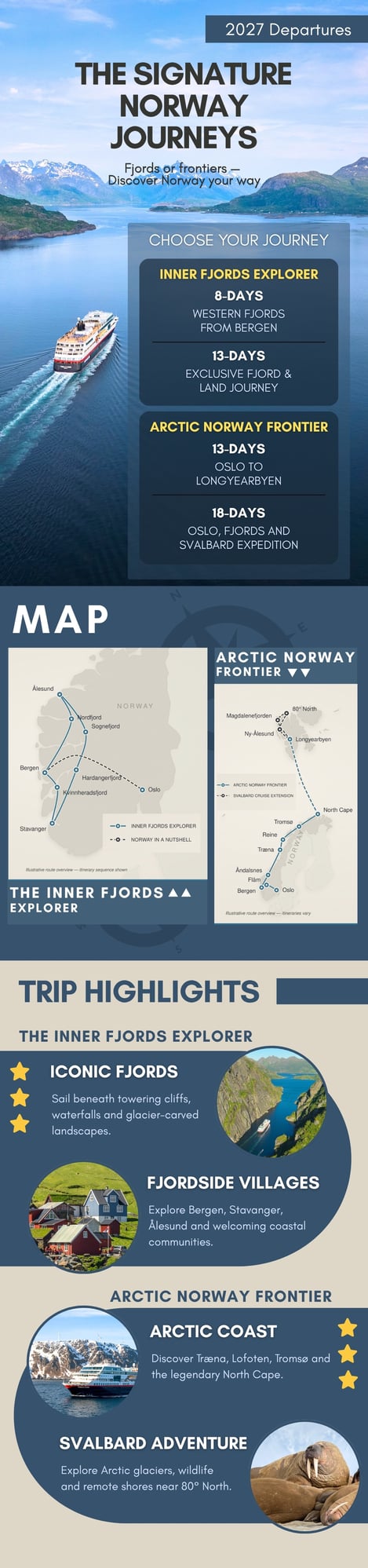 CC20260901 - GLP_Norway Landing Page Poster (1080 x 4300 px)_2