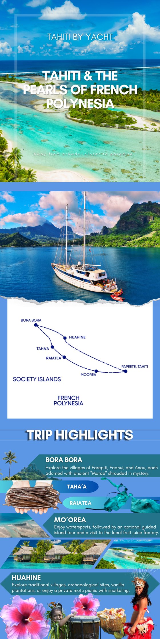 Tahiti Landing Page Poster (1080 x 4300 px)-1