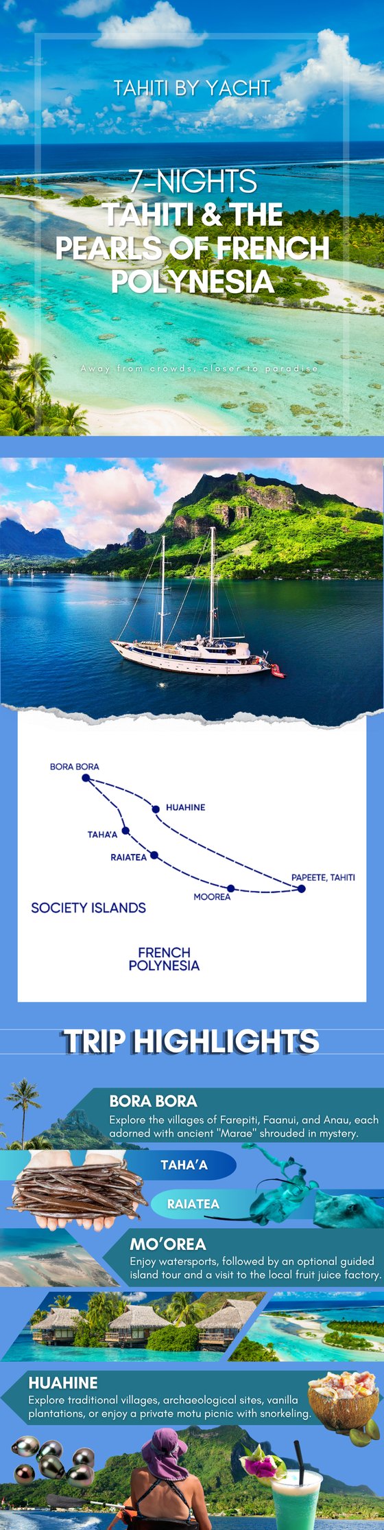 Tahiti Landing Page Poster (1080 x 4300 px)